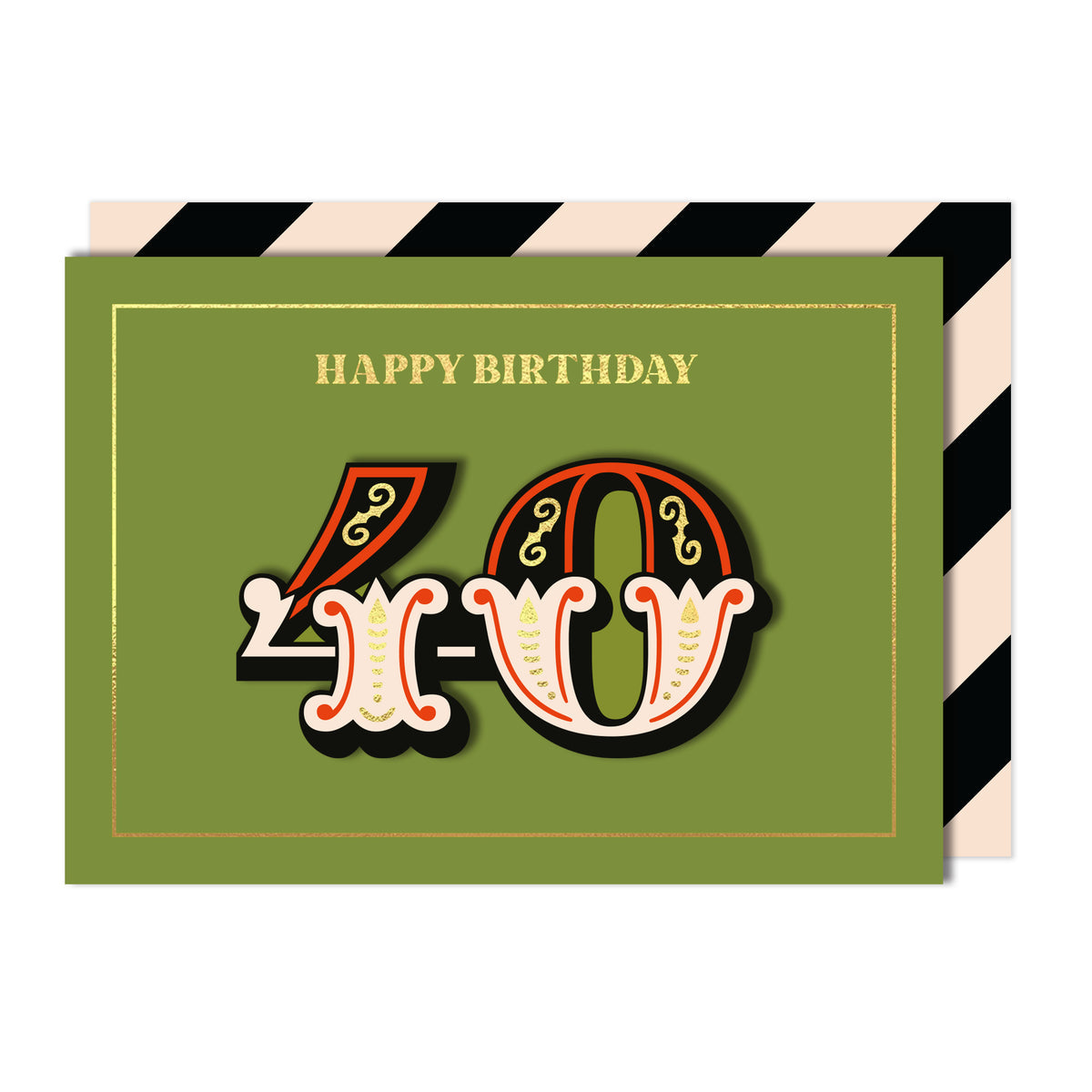 Happy 40th Birthday | Handmade Greeting Card
