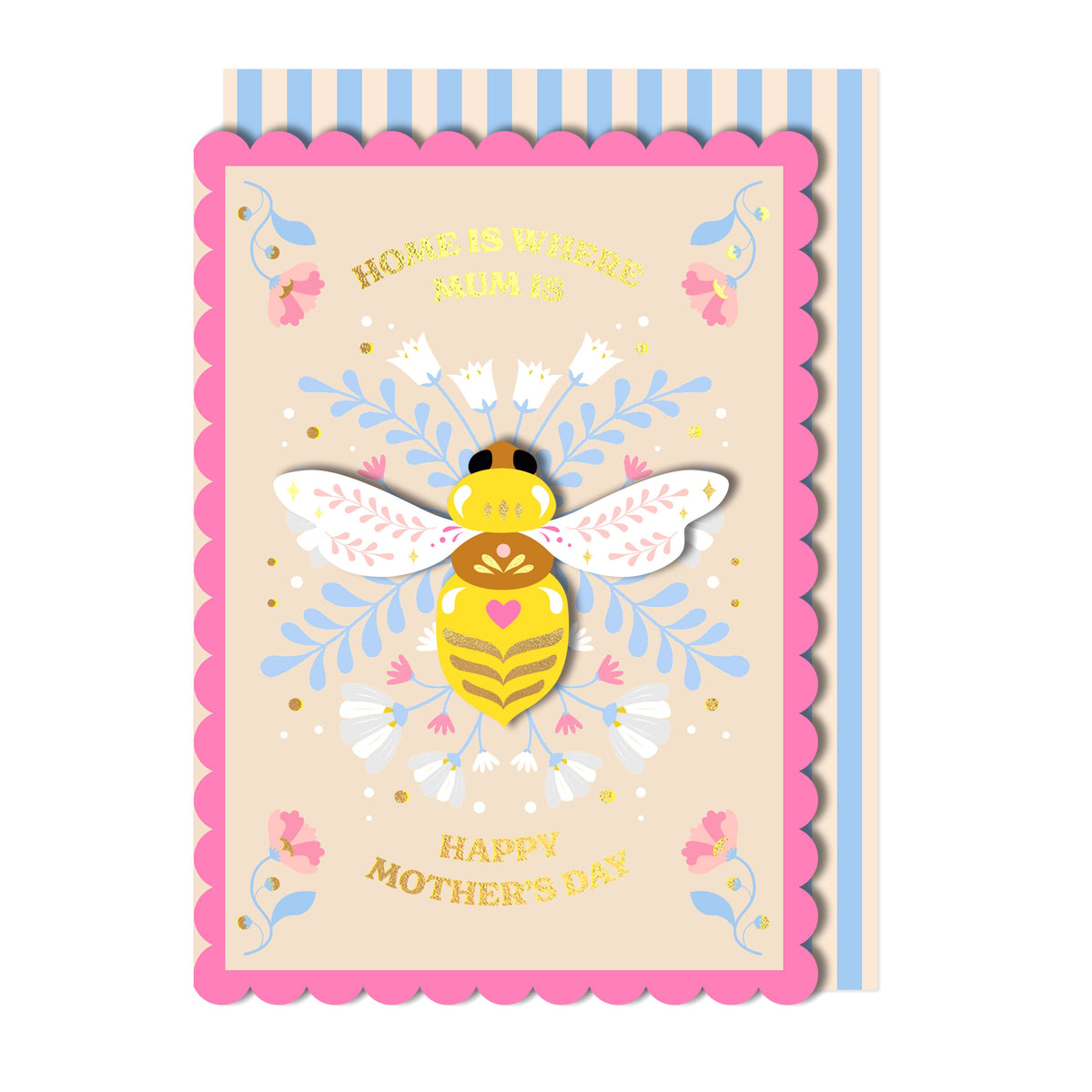Home Is Where Mum Is, Mothers Day Handmade Greeting Card