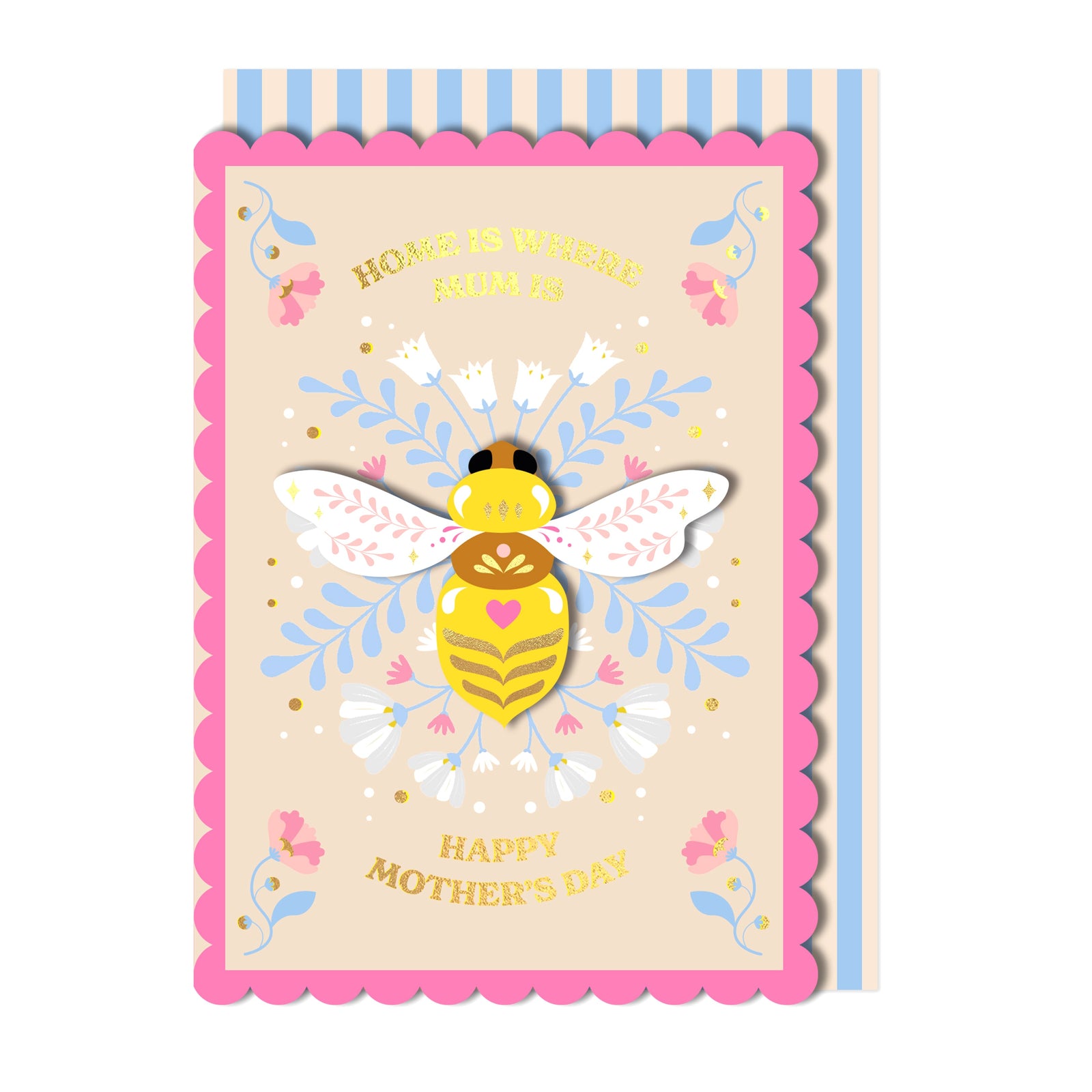 Home Is Where Mum Is, Mothers Day Handmade Greeting Card