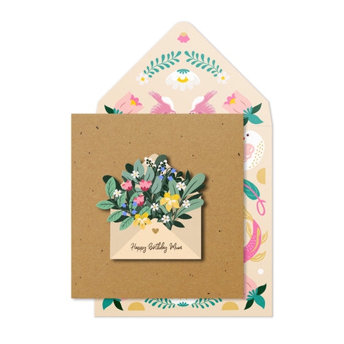 Happy Birthday Mum, Handmade Greeting Card